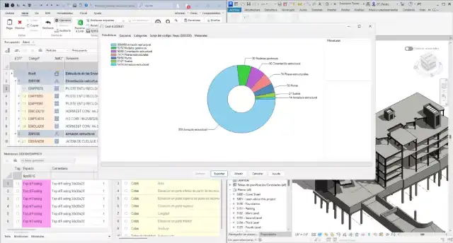 Cost-it: presupuesto de Presto vinculado a un modelo de Autodesk Revit